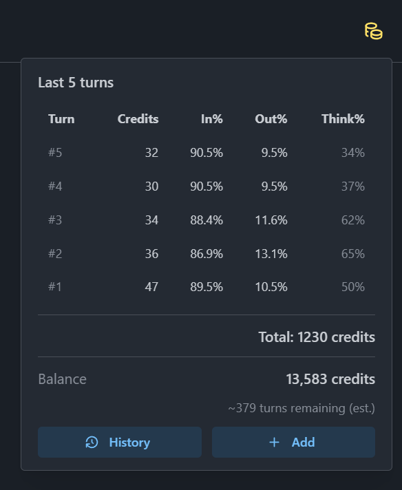 The in-game cost panel, showing recent per-turn credit costs and an estimate of how many more turns you can play with your current balance.